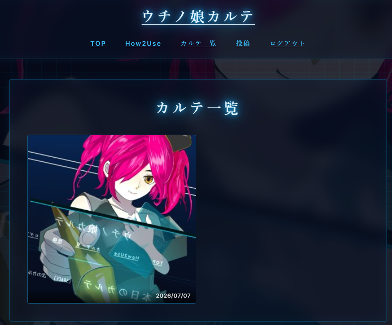 一枚しかない悲しいギャラリー